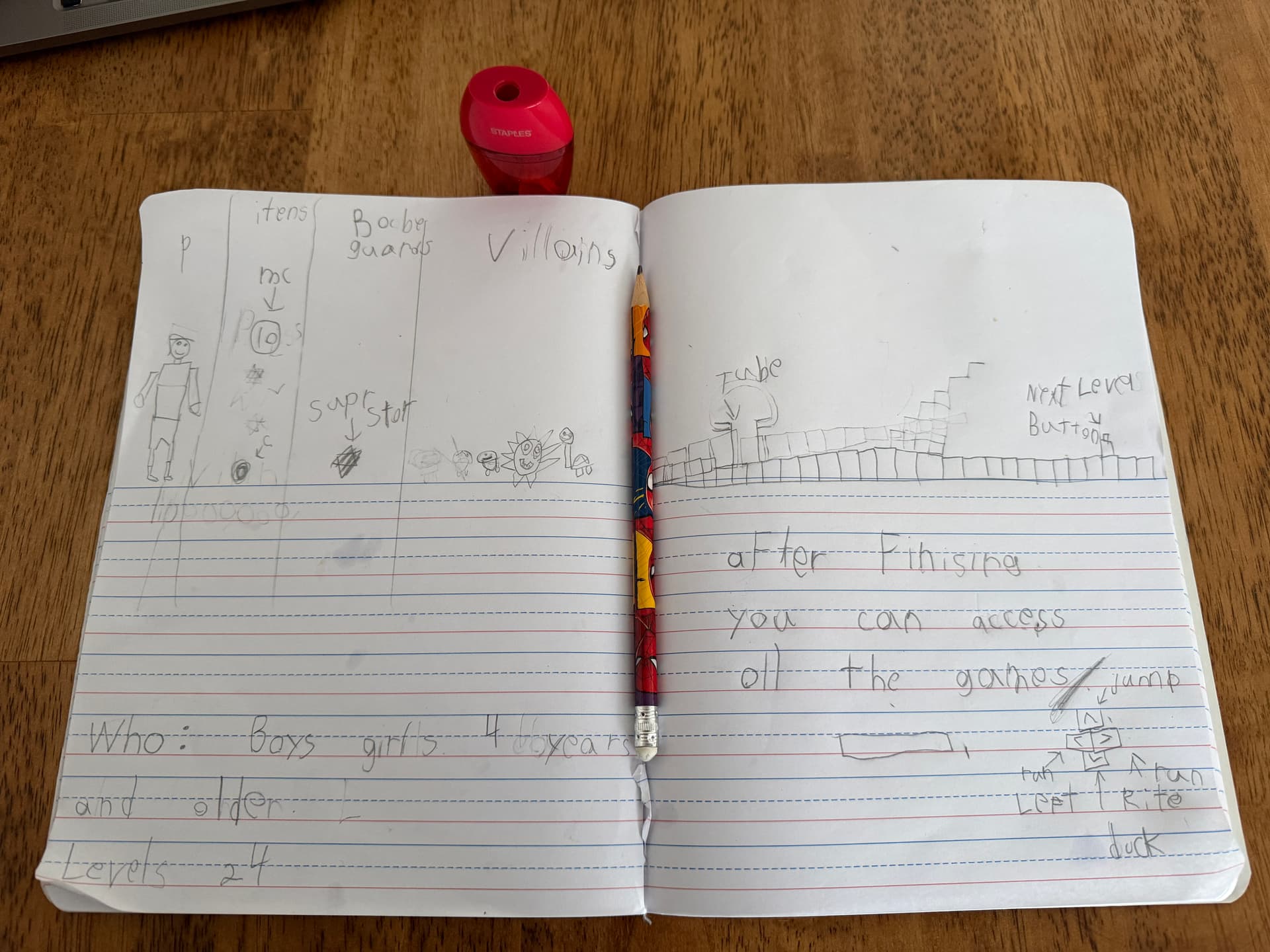 Game requirements diagram